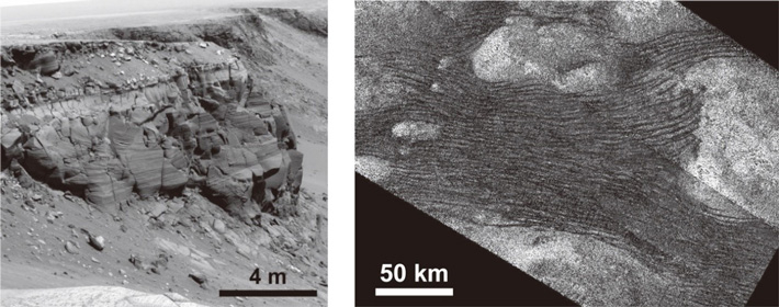 図7. （左）探査車・オポチュニティによって撮影された、火星の風成砂丘の地層（© NASA/JPL-Caltech/Cornell University）。（右）カッシーニ探査機によって撮影された土星衛星タイタンの縦列砂丘（© NASA/JPL-Caltech/ASI）。