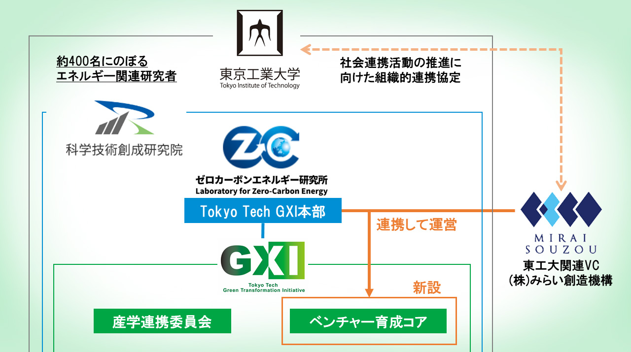最大10 Offクーポン エナジー フォーメーション Www Thewalldogs Com 最大10 Offクーポン エナジー フォーメーション Www Thewalldogs Com