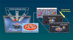 Real-time Imaging of Dynamic Atom-atom Interactions