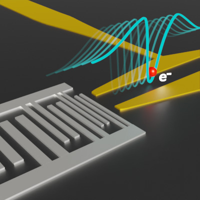 独自の櫛形電極（チャープIDT）から発生させた表面弾性波の孤立パルスによって単一電子が導波路中を移送される様子