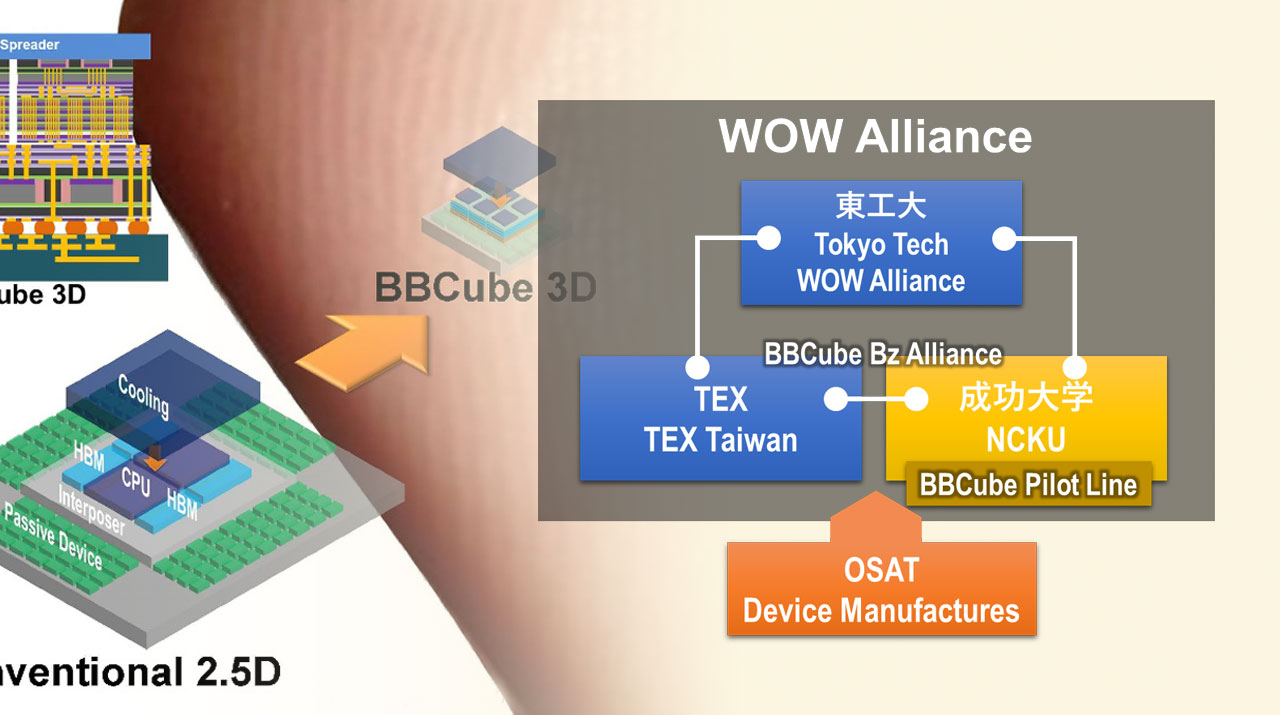 東工大WOWアライアンスと成功大学、BBCubeに基づく三次元集積技術に向けた技術協力に合意
