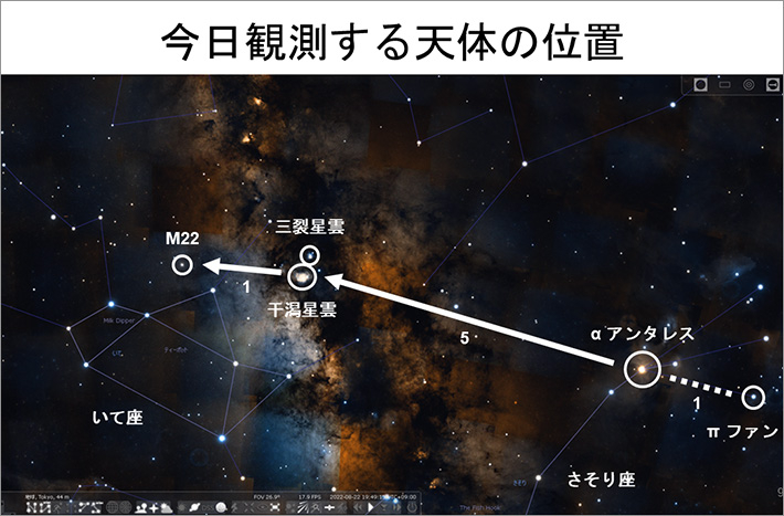 天体観測の位置を示したスライド