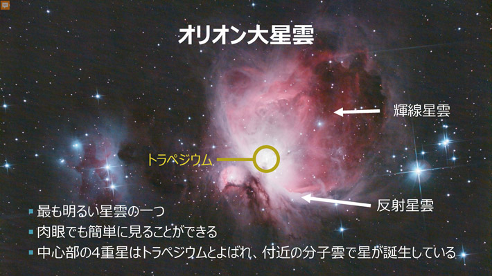 オリオン大星雲について解説したスライド