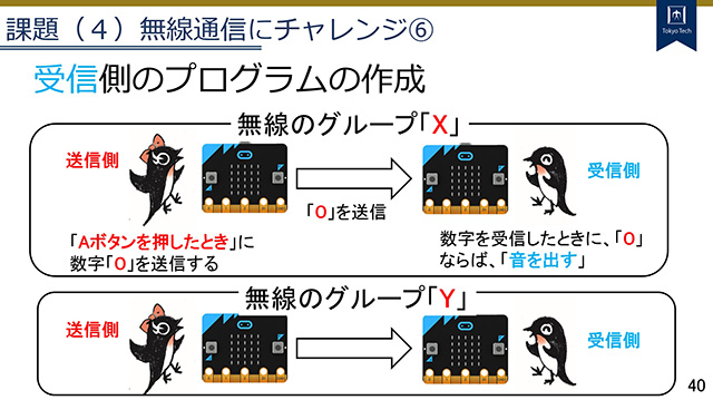 初級編の「無線通信」についての課題