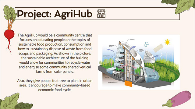 チーム「Kewpie Kids」の発表：Local Community / Architectural Development for Sustainable Food