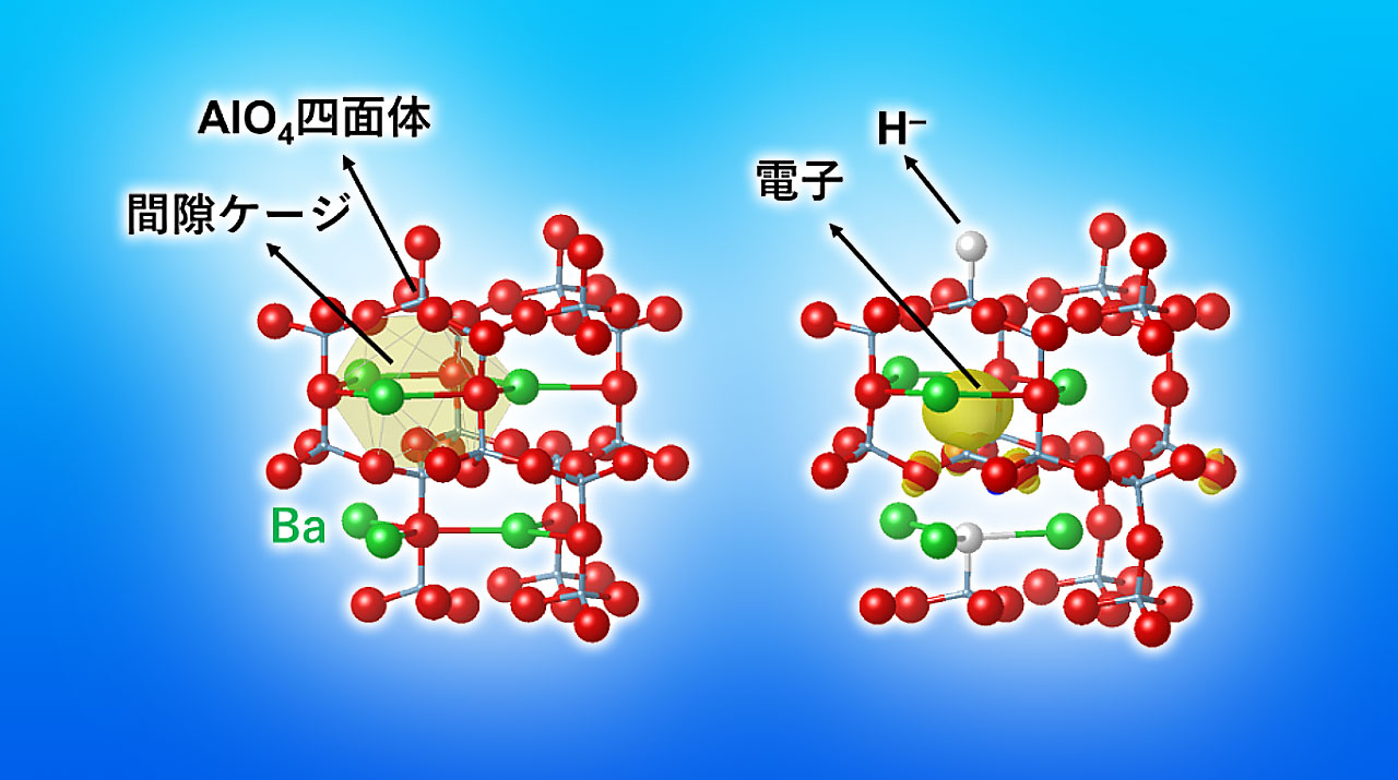 2023年4月 | 東工大ニュース | 東京工業大学