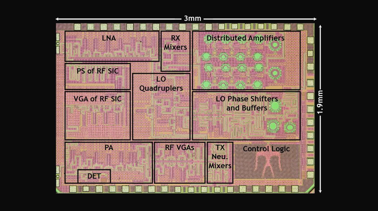 6G向け100 Gbps超の超高速サブテラヘルツフェーズドアレイ無線機を開発