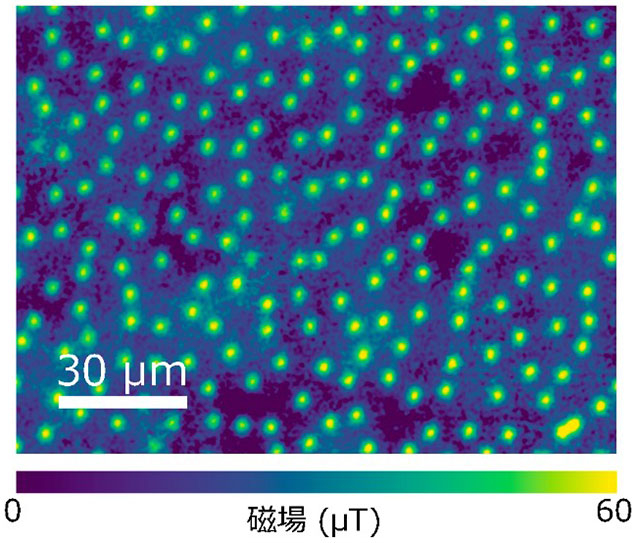 超伝導体における量子渦