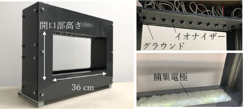 図3 開発したデバイスの全体（左）と内部（右）の写真。 