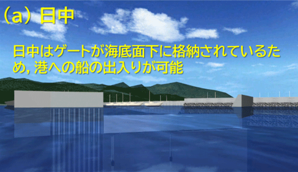 図2a 可動式防潮堤による潮位差発電のイメージ：日中（最終的には、図1に図示する可動式防潮堤の製作工程に組み込むことを想定）