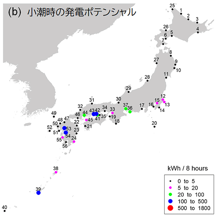 全国56の港における潮位差発電ポテンシャルの試算結果：小潮のケース