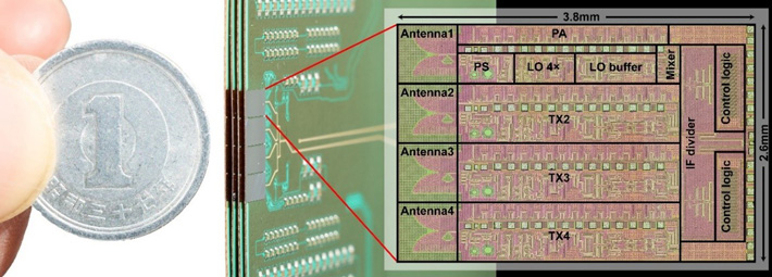 図4 フェーズドアレイ送信機の写真（チップ実装部） 
