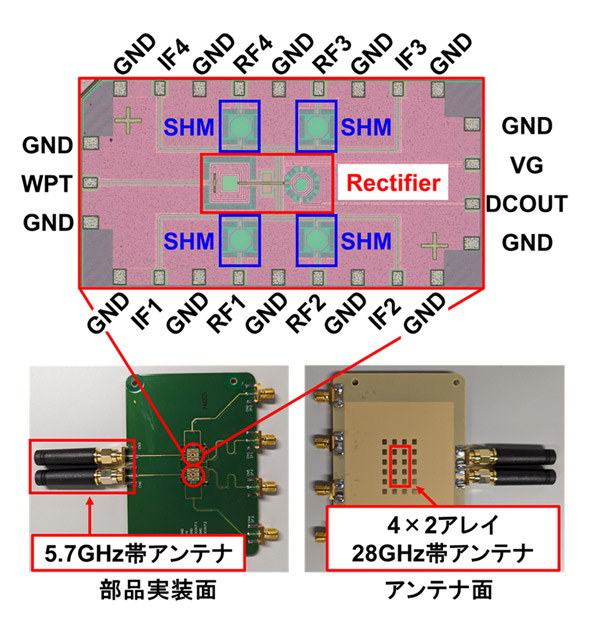 世界初、横浜市とパナソニック コネクト 5G（実験ではWi-Fiで