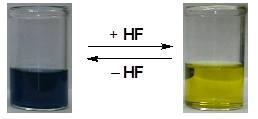 フッ化水素（HF）の脱着による色調変化