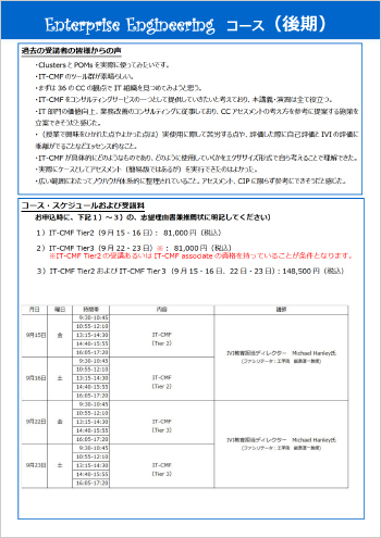 「Enterprise Engineeringコース」ポスター裏