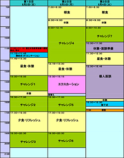 サマーチャレンジ2017 タイムテーブル