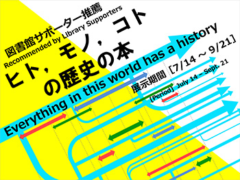 「ヒト、モノ、コトの歴史の本」ポスター