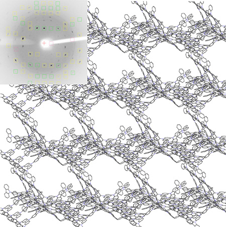 1からなるファイバーの単結晶および粉末X線回折測定により推定される結晶構造。内挿図：ファイバー1本からのX線回折パターン。