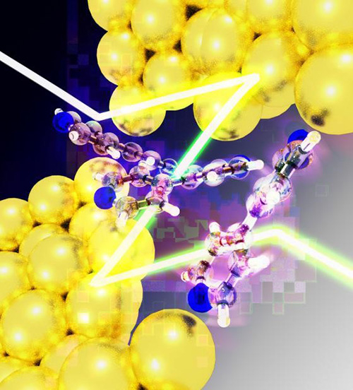 単分子接合の電流―電圧特性（I-V特性）計測の概念図（両脇の黄色が金属で、間の青い構造体が分子）