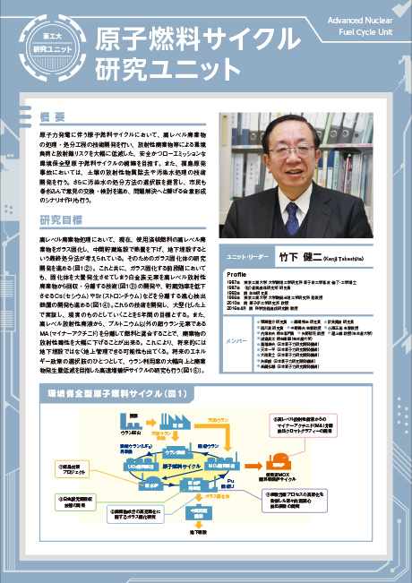 原子燃料サイクル研究ユニット