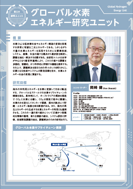 グローバル水素エネルギー研究ユニット