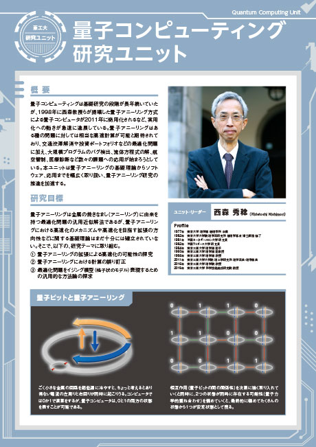 量子コンピューティング研究ユニット リーフレット