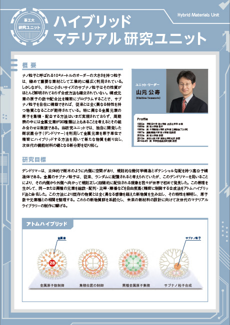 ハイブリッドマテリアル研究ユニット