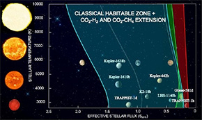 ELSI's of Tokyo Tech Dr. Ramses Ramirez's paper was published in Geosciences