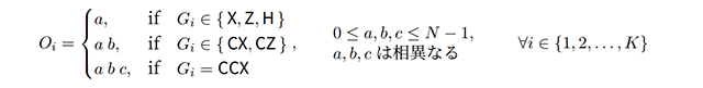 量子ビットの数Nは25≤N≤30、量子ゲートの数Kは500≤K≤2000、各Giは量子ゲートの種類を表していて、パウリX変換 X、パウリZ変換 Z、アダマール変換 H、コントロールX変換 CX、コントロールZ変換 CZ、トフォリ変換 CCXのいずれかである。