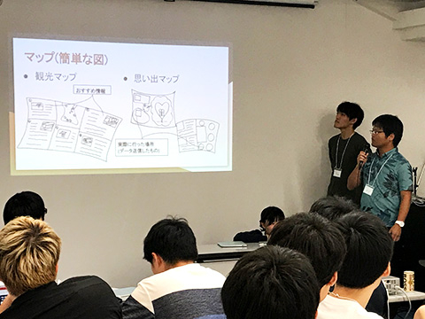 情報サービスを提案する参加学生