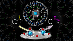 Metallic nano-particles light up another path towards eco-friendly catalysts - Platinum clusters consisting 19 atoms perform 50 times higher catalytic activity