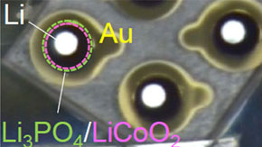 Making it crystal clear: Crystallinity reduces resistance in all-solid-state batteries