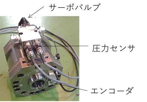 小型、軽量、低摺動モータの一例