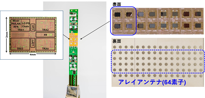 5G向け39 GHz帯フェーズドアレイ無線機