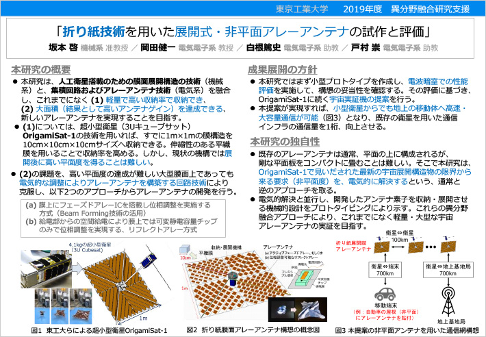 坂本チーム研究紹介