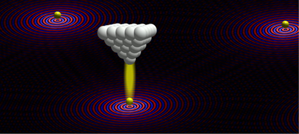量子渦（超伝導電流の渦）に束縛されたマヨラナ粒子（黄色）検出のイメージ