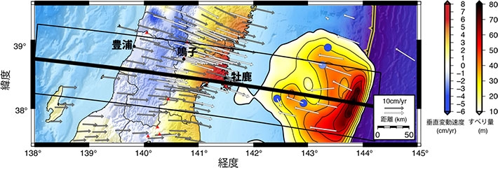 宮城県―山形県周辺での2012年9月−2016年5月までの余効変動観測と解析を行った2次元測線（黒線）。灰色矢印は国土地理院GEONETによる観測、白色矢印は東北大学による観測を示す。赤―青色は地面の鉛直変動を示し、赤が隆起、青が沈降を示す。海底での黄―黒色は、Iinuma et al. （2012） による地震時のすべり量を示す。