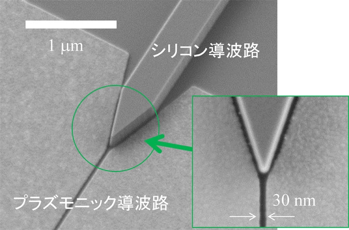 プラズモニックモード変換器の電子顕微鏡像