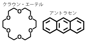 クラウン・エーテル、アントラセン