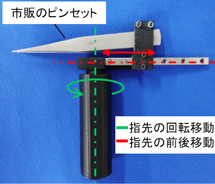 図1.ピンチグリップとパワーグリップの組み合わせ検証モデル