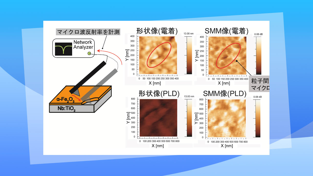 マイクロ波を効果的に利用できる薄膜構造を発見 酸化鉄電極による水の