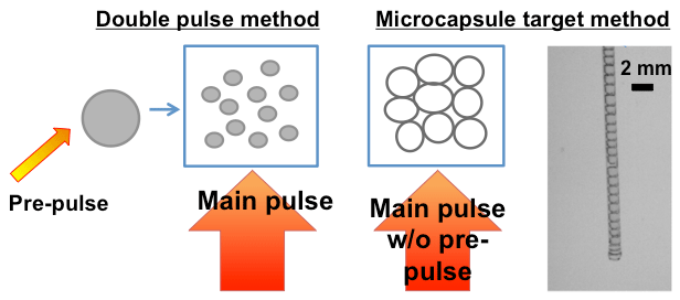 図1. 