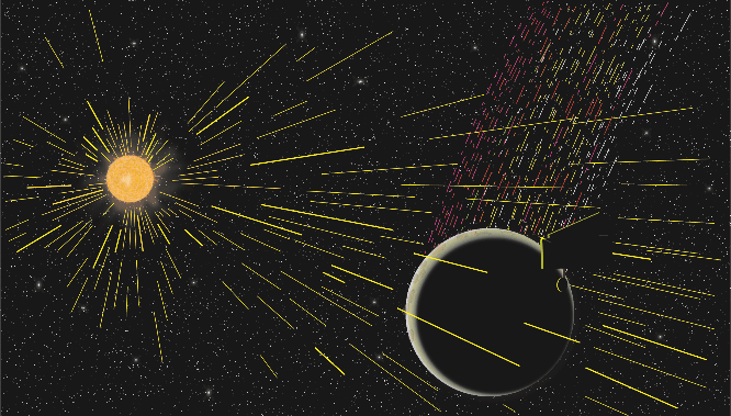 図1. 月から流出する炭素（イメージ図）。太陽照射を受けて炭素が月表面から放出し電離され、周囲の電場方向（図の場合は上向き）に運動する。