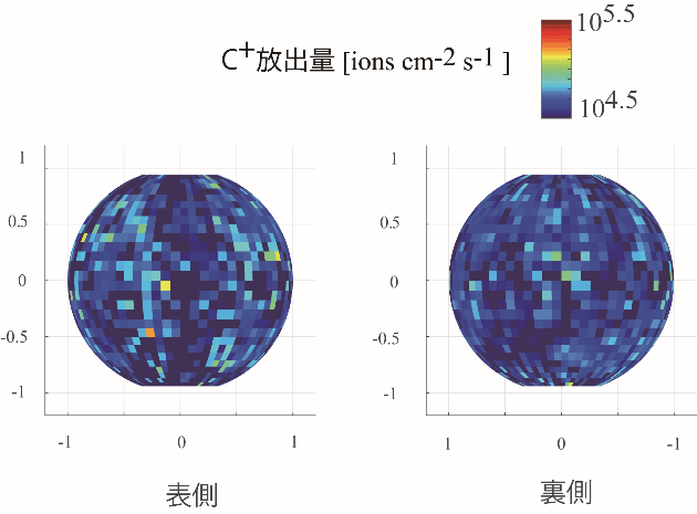 図2. 月から流出する炭素イオンの流量マップ