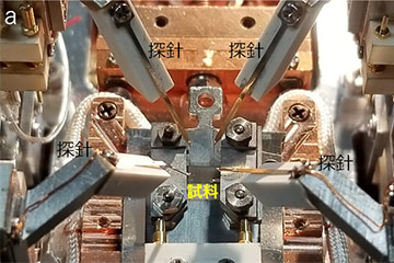 （a）独立駆動4探針電気抵抗測定装置の写真。4本の探針をそれぞれ独立に動かすことができる。