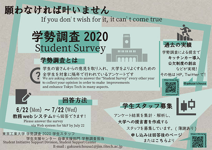 Student Survey 2020 Poster