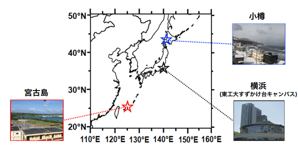 図2. 研究対象地点とその写真