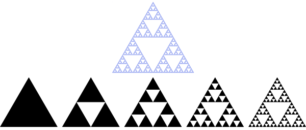 図2. シェルピンスキーのギャスケット（Wikipediaより転載）。フラクタル図形の1つであり、自己相似的な無数の三角形からなる。ポーランドの数学者ヴァツワフ・シェルピンスキにちなんで名づけられた。