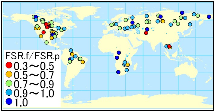 流域ごとの魚類種多様性ポテンシャルの変化．灌漑地拡大および気候変動を考慮したシナリオに基づき、将来(2036-50, FSR.f)と過去(1971-85, FSR.p)の在来種の種多様性ポテンシャルの比を表す。