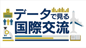 データで見る国際交流